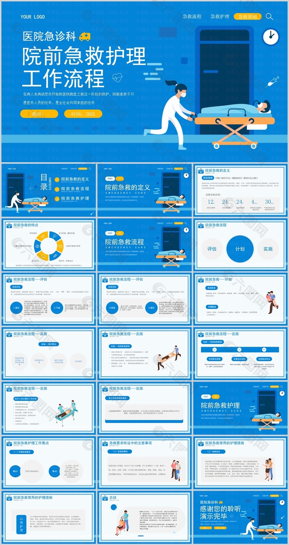 医院急诊科院前急救护理工作流程PPT模板