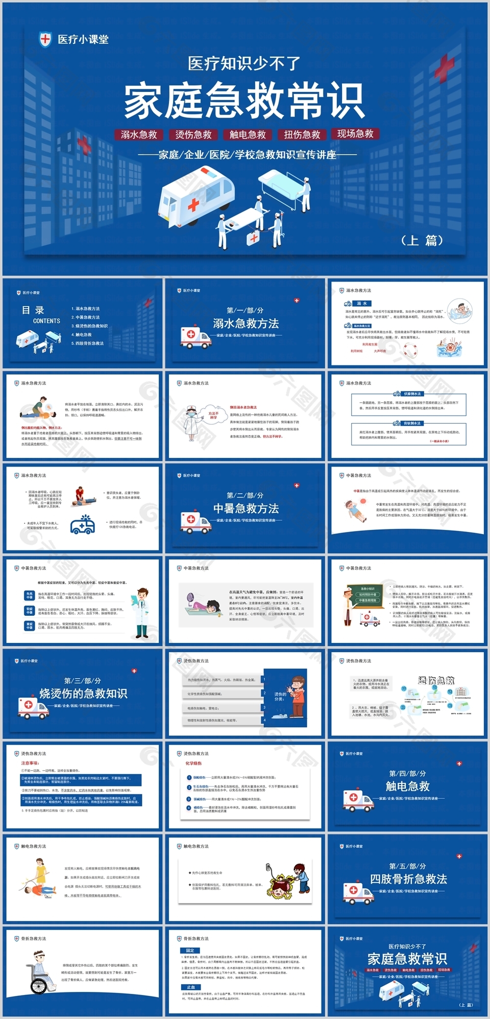 蓝色扁平风家庭急救常识宣传讲座PPT模板