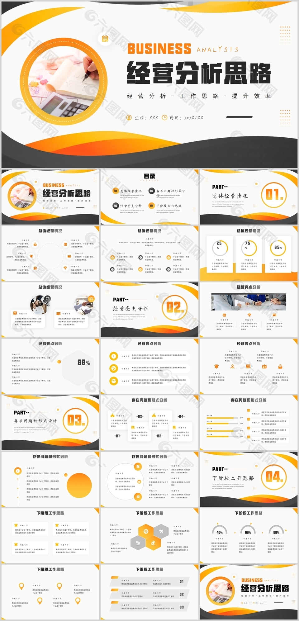 橙色系经营分析思路工作汇报PPT模板