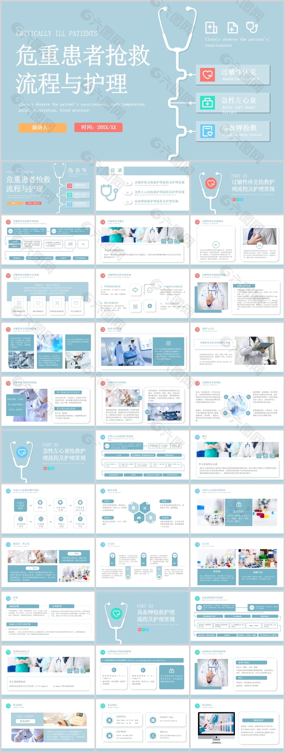危重患者抢救流程与护理培训知识PPT模板