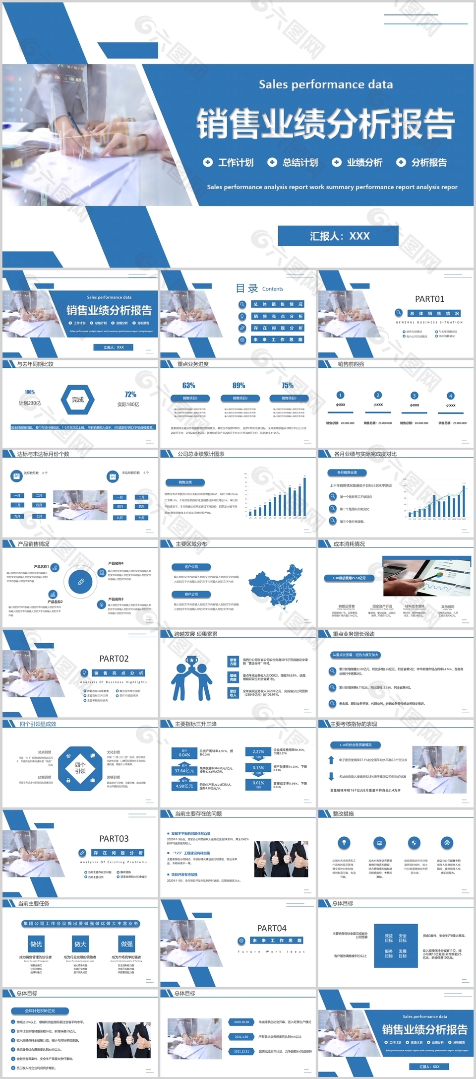 商务风销售业绩分析报告PPT模板
