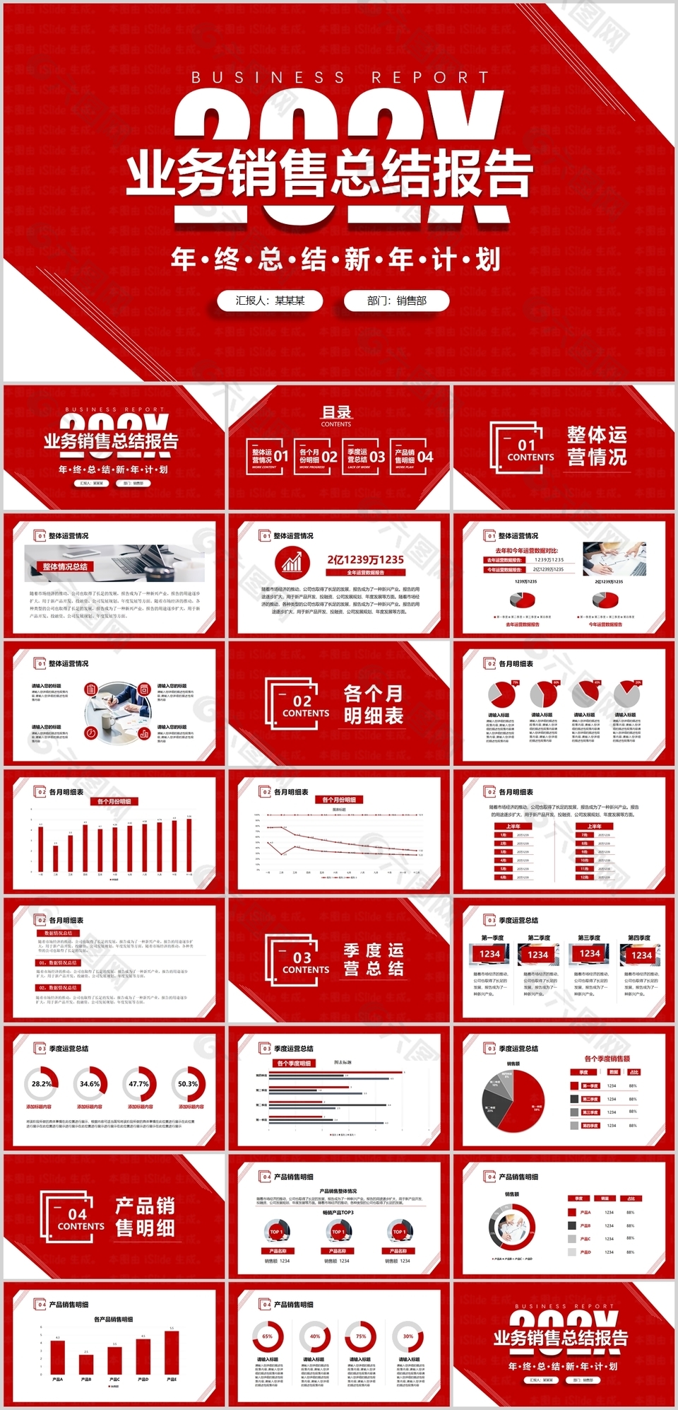简约红色业务销售总结报告PPT模板