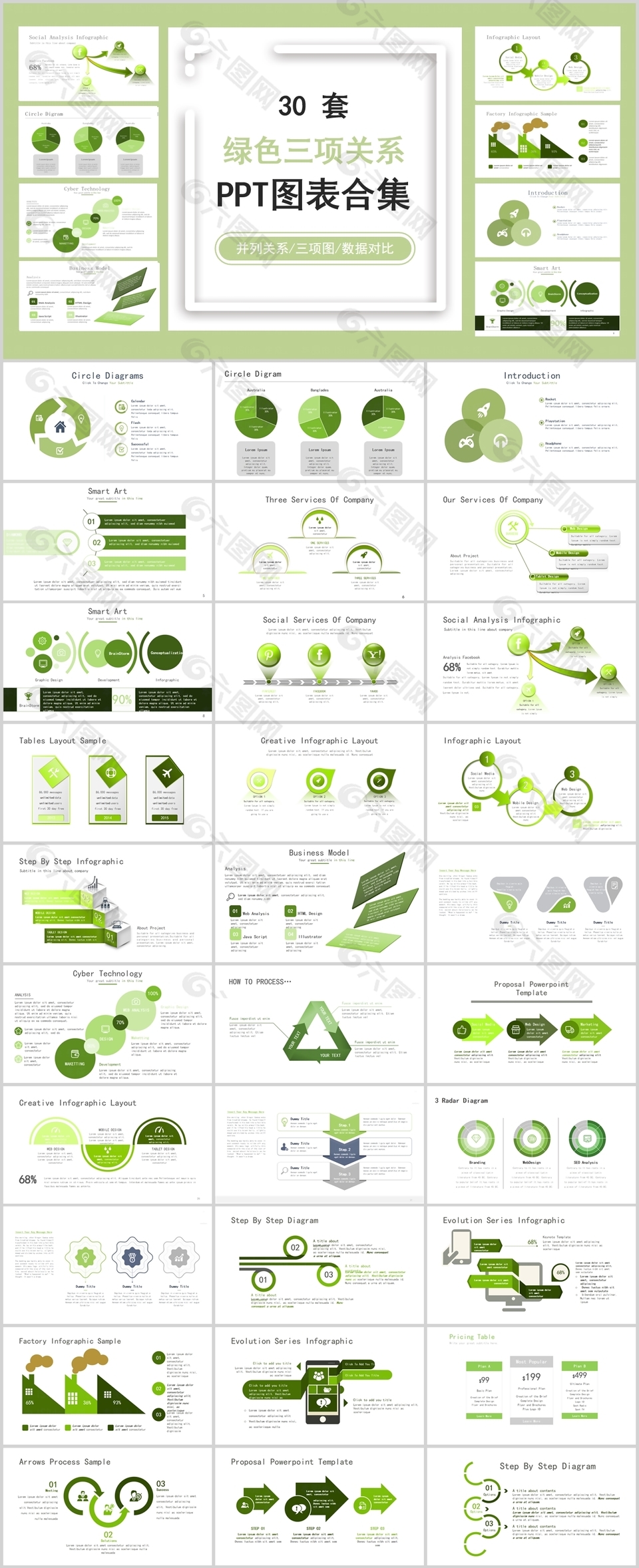 30套绿色三项数据对比关系图表PPT
