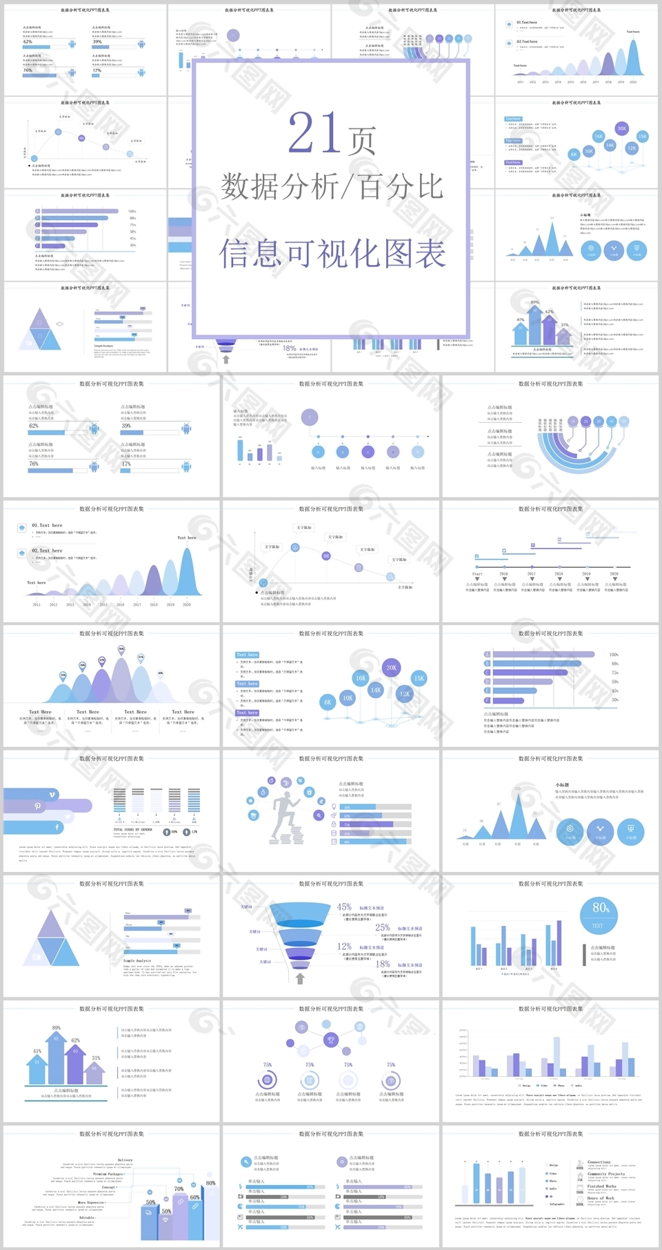 21套数据分析百分比信息可视化图表PPT