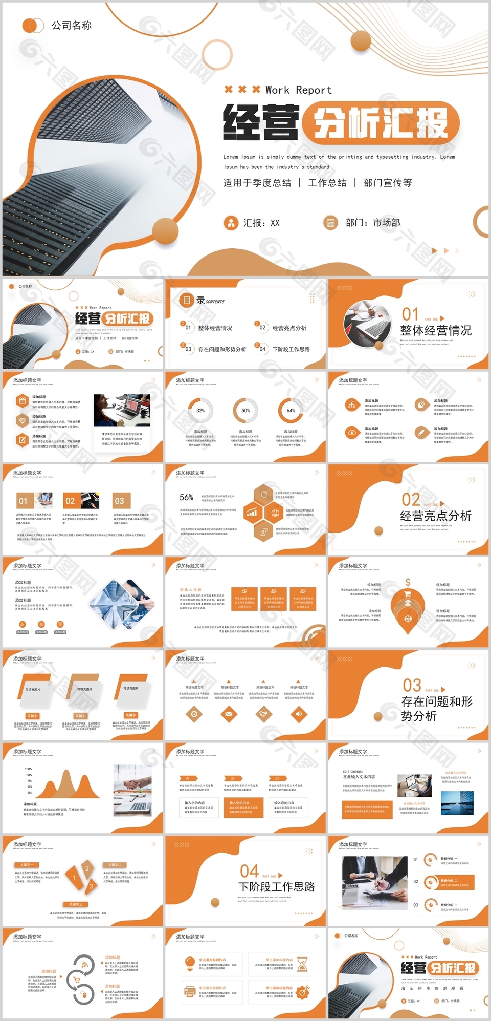 橙色系经营分析工作汇报PPT模板
