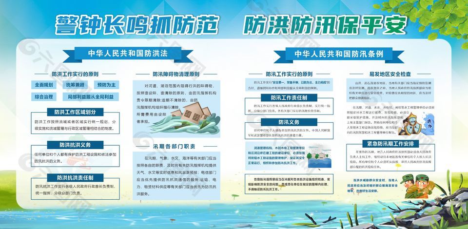 创意手绘风防汛防洪保平安公益展板
