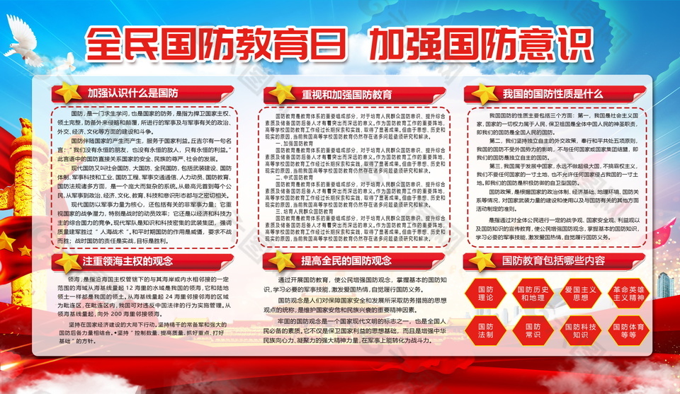 经典大气全民国防教育日加强意识海报
