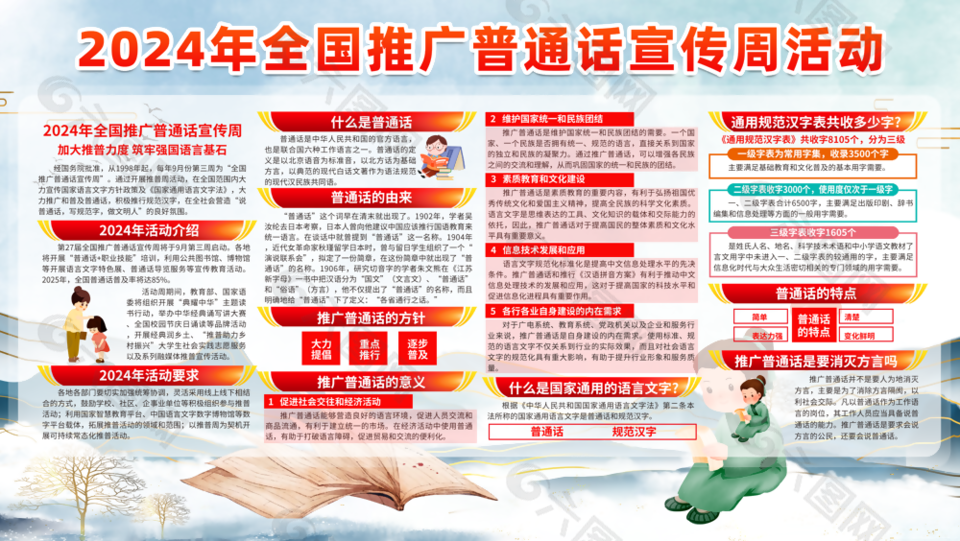 2024全国推广普通话宣传周活动展板