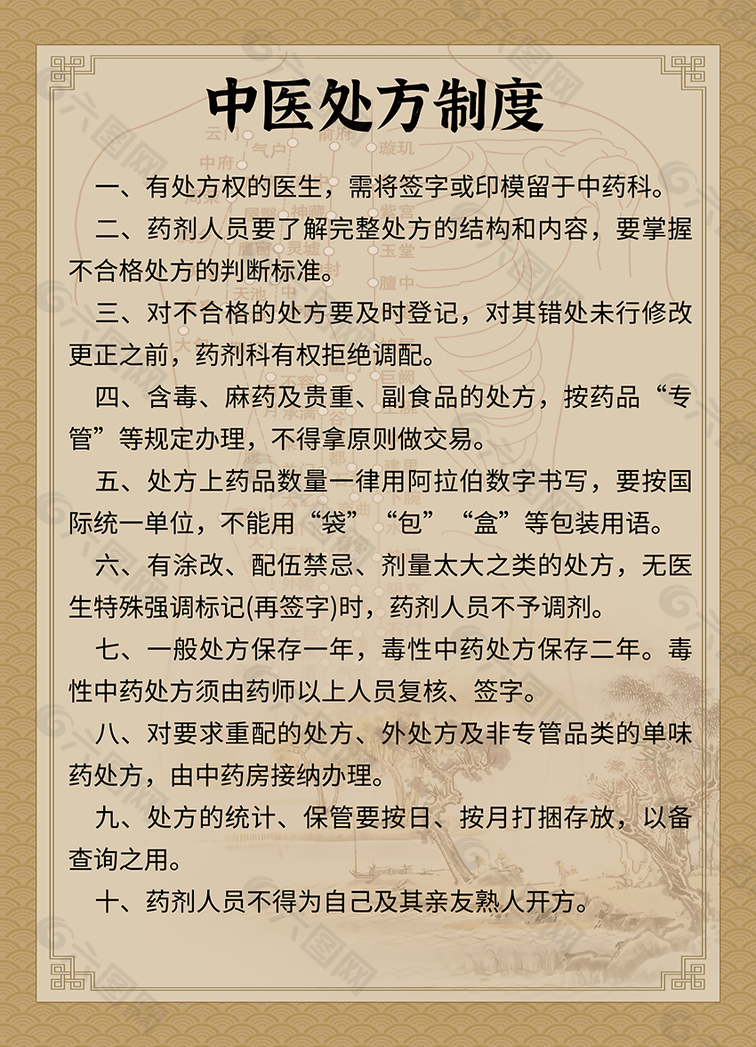 古典中国风中医处方制度医疗展板
