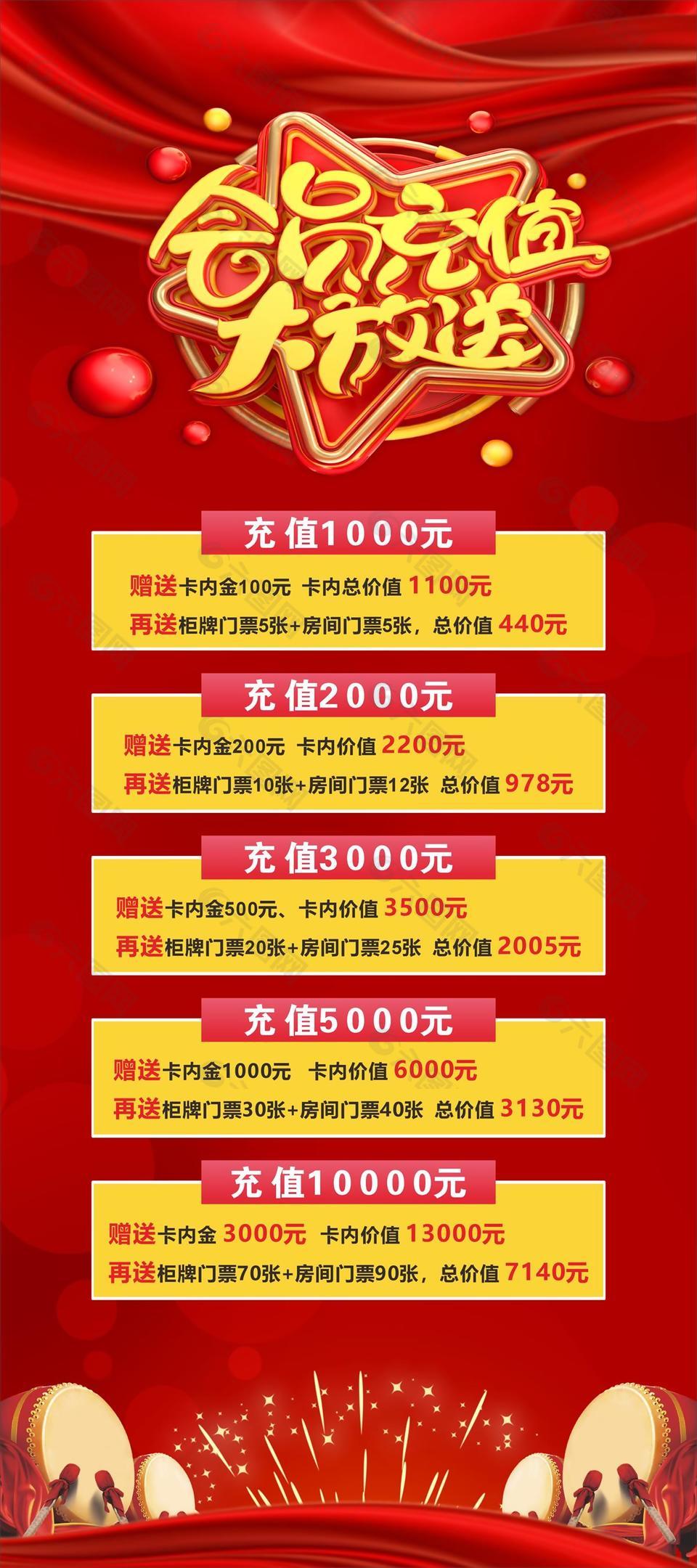 经典红色门店会员充值大放送促销海报
