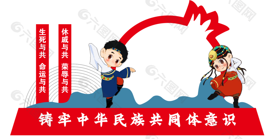 铸牢中华民族共同体意识党建展板