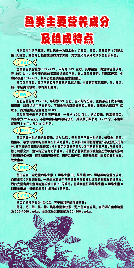 鱼类主要营养成分及组成特点蓝色海报