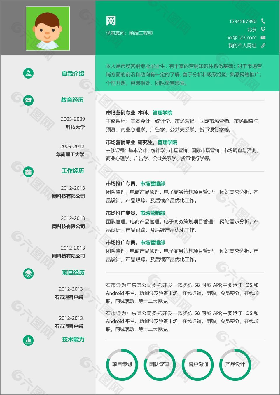 前端工程师简历模板