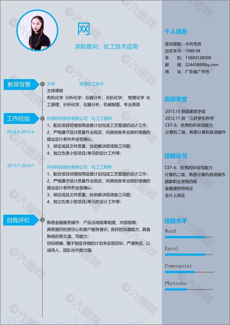 化工技术应用简历欣赏