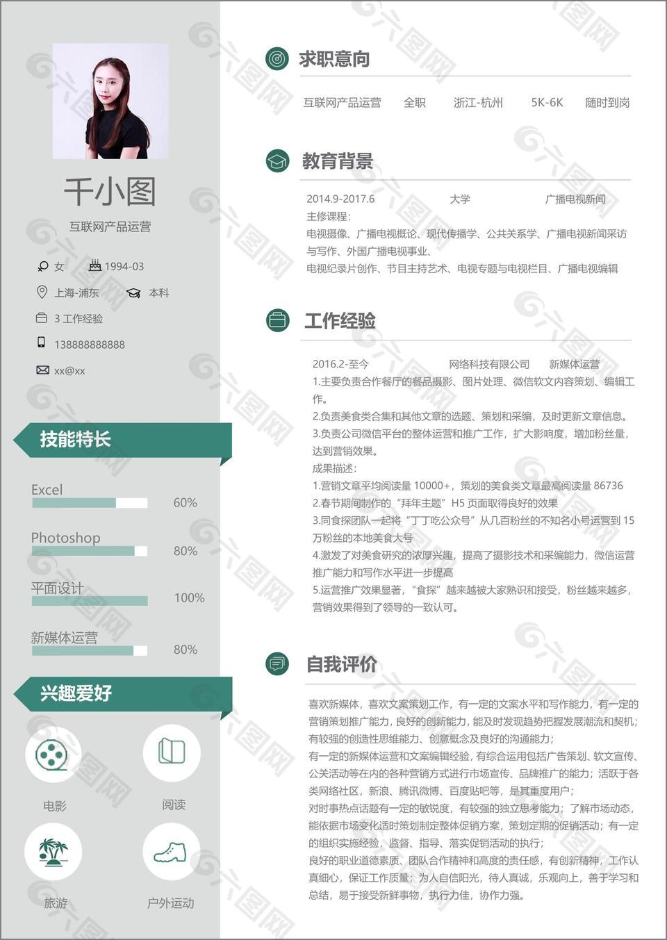 互联网产品运营个人简历模板