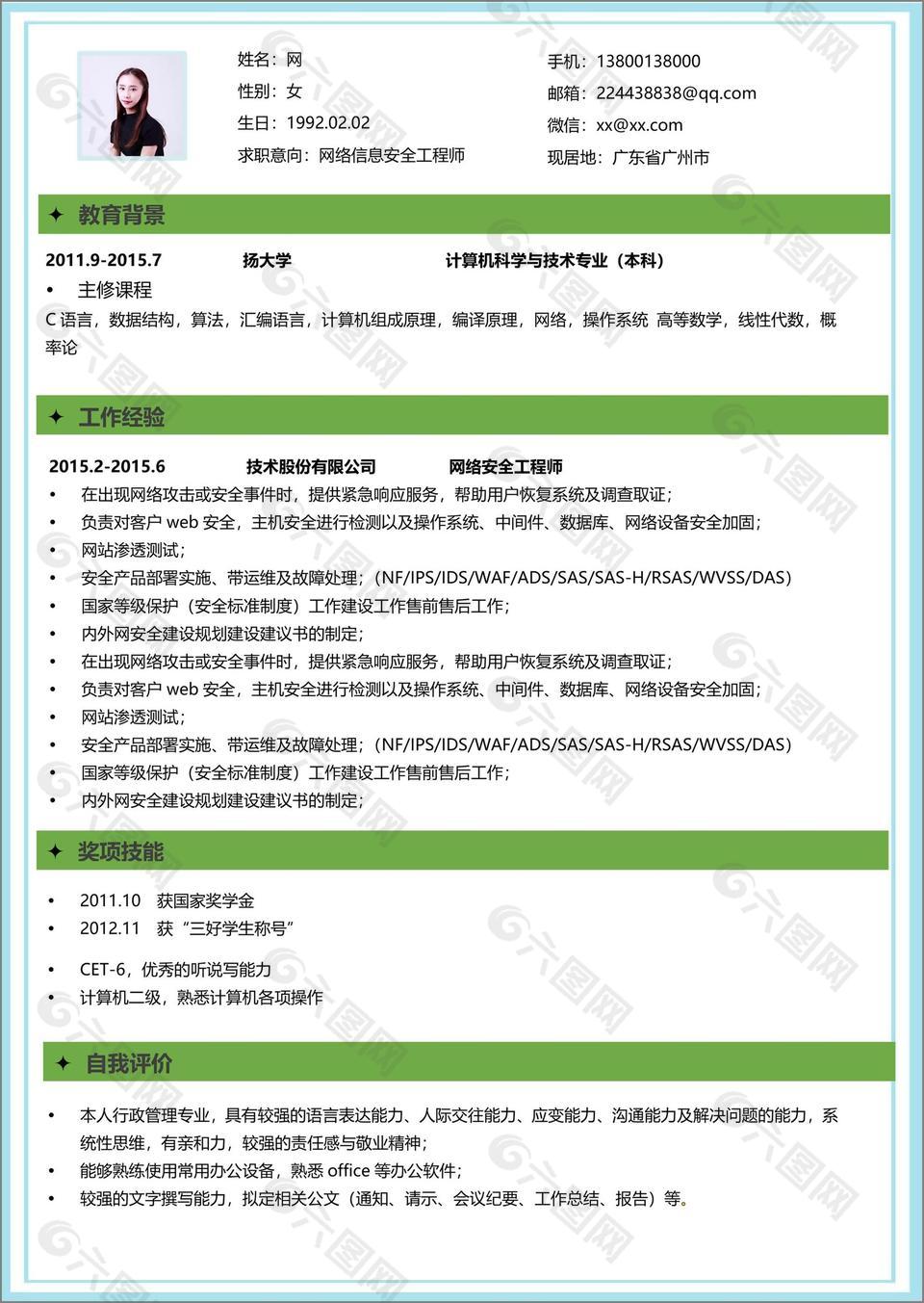 网络信息安全工程师简历填写范文