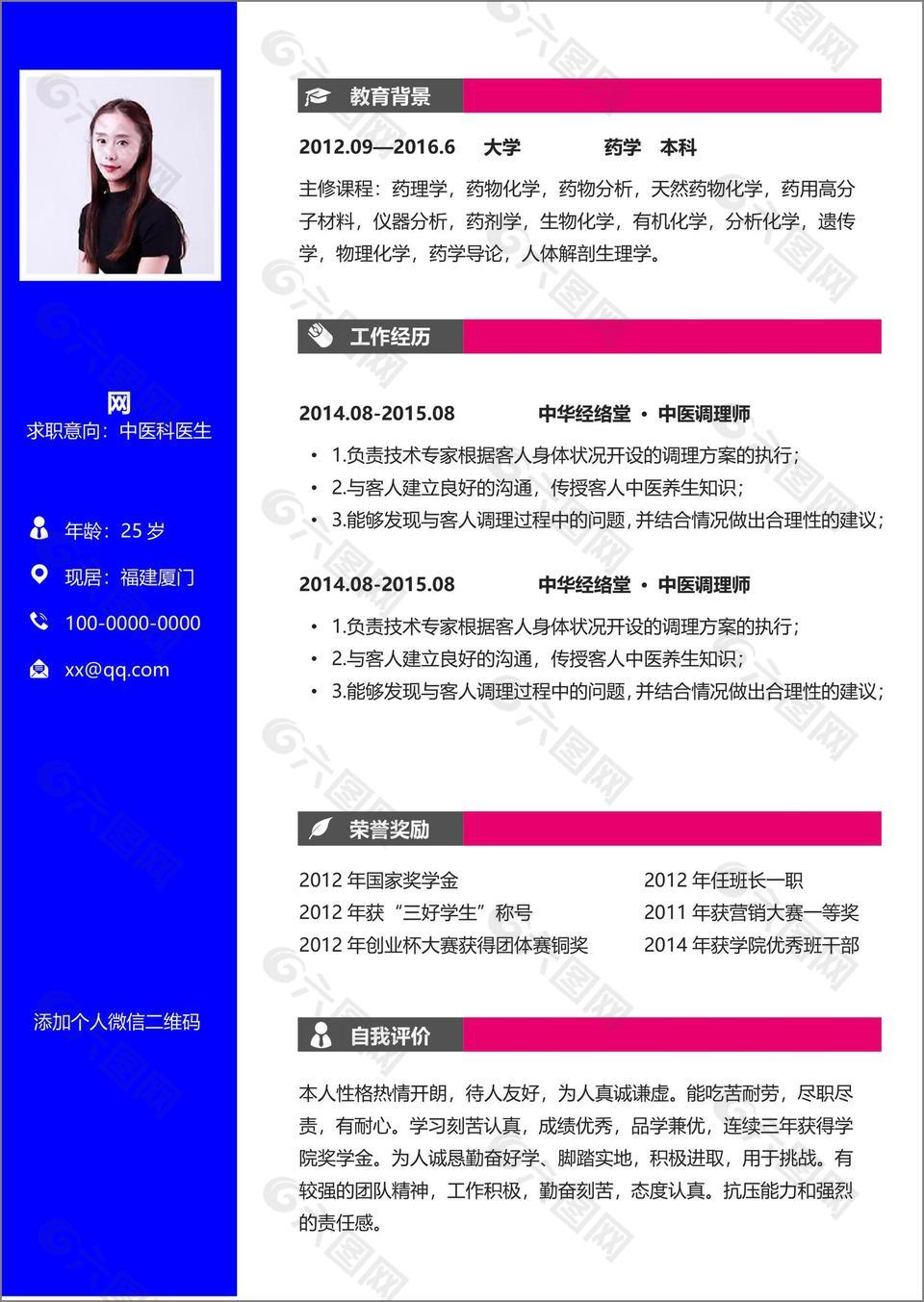一年经验中医科医生电子简历模板