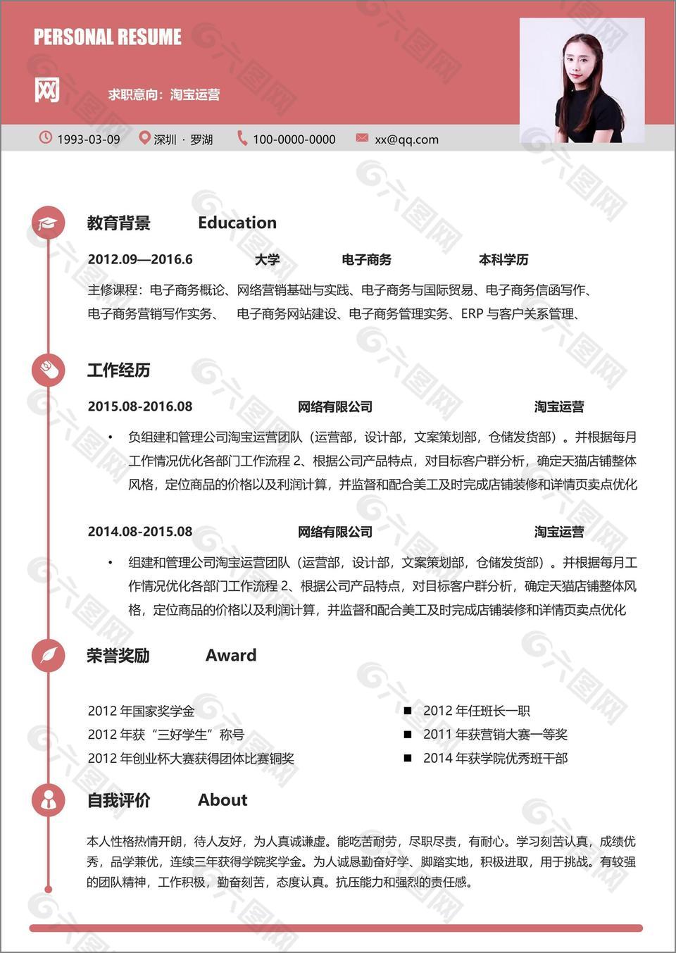 温情网店互联网运营简历简历简介