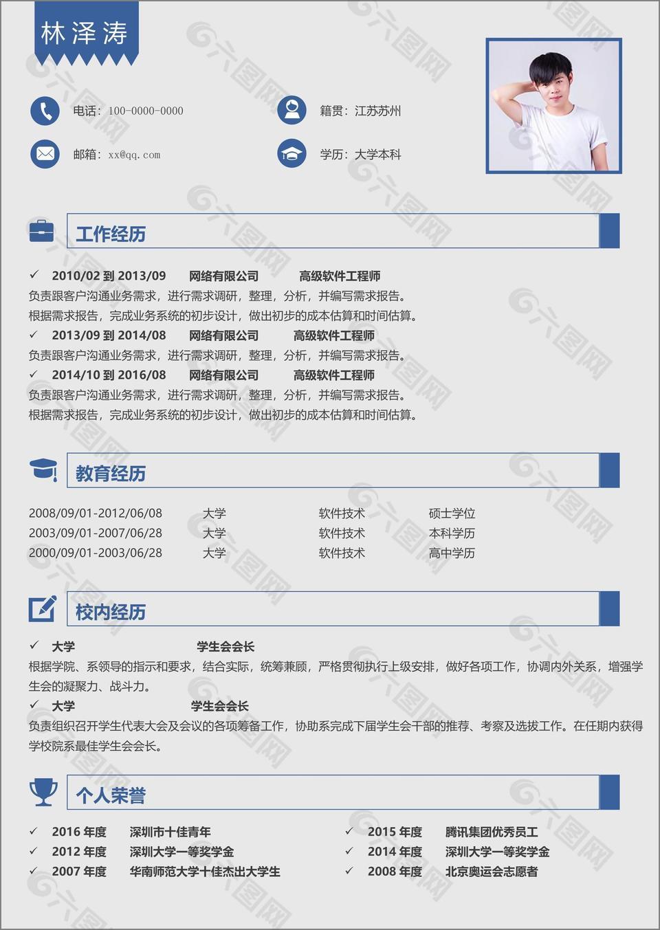 蓝色风格高级软件工程师简历简介