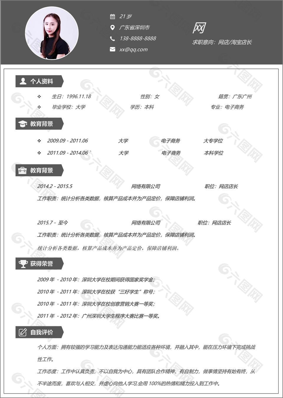 大气网店淘宝运维简历求职简历个人介绍