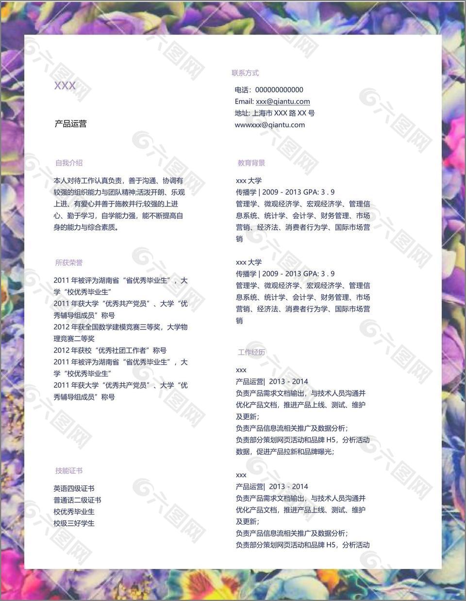 产品运营个人简历模板