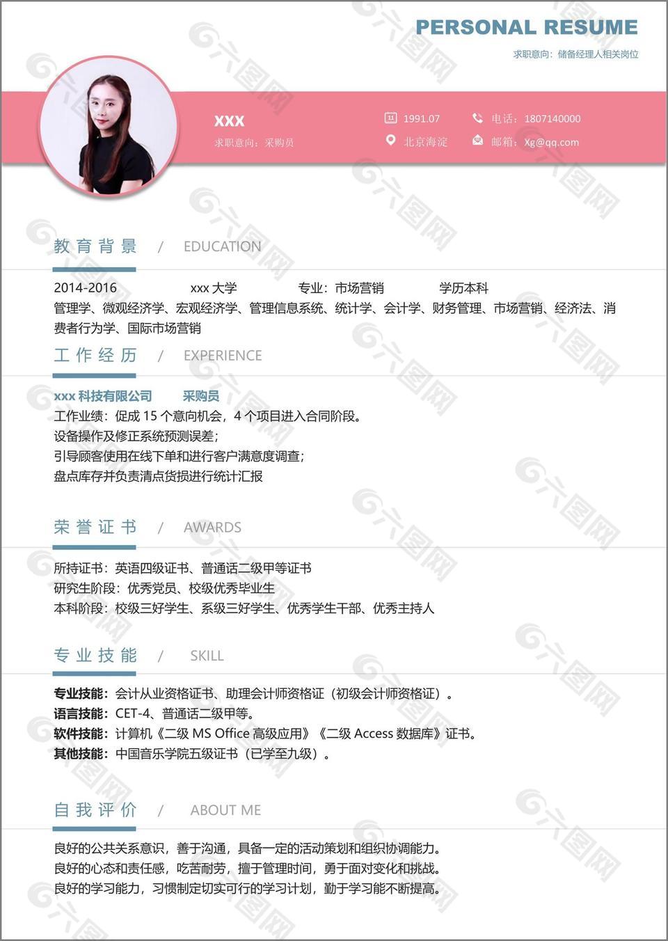 采购员一年工作经验简历模板可修改