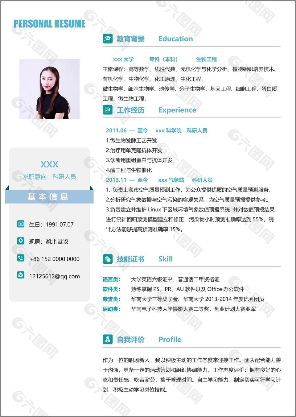 李日旭科研人员个人简历模板