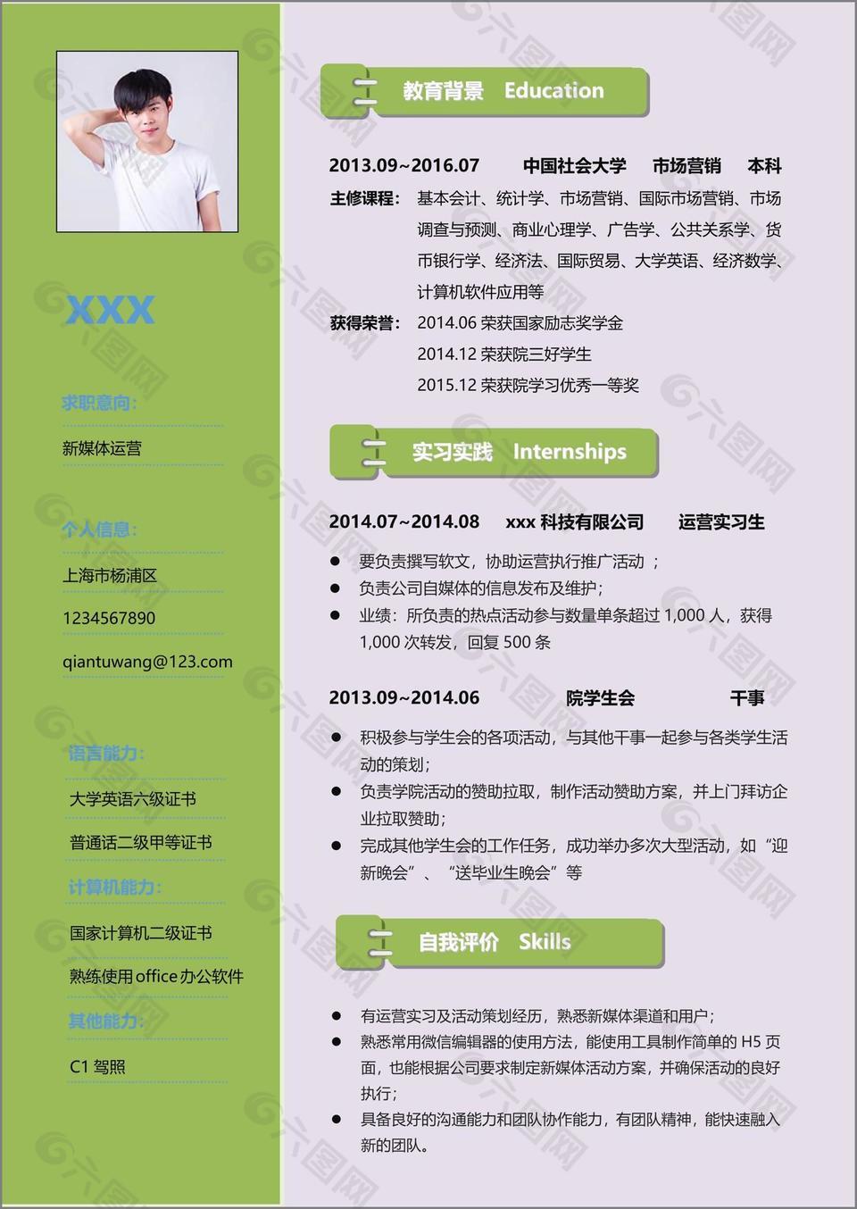 新媒体运营个人简历模板