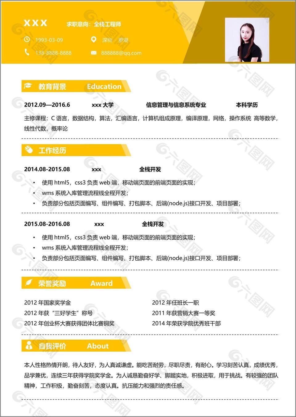 全栈工程师个人简历模板