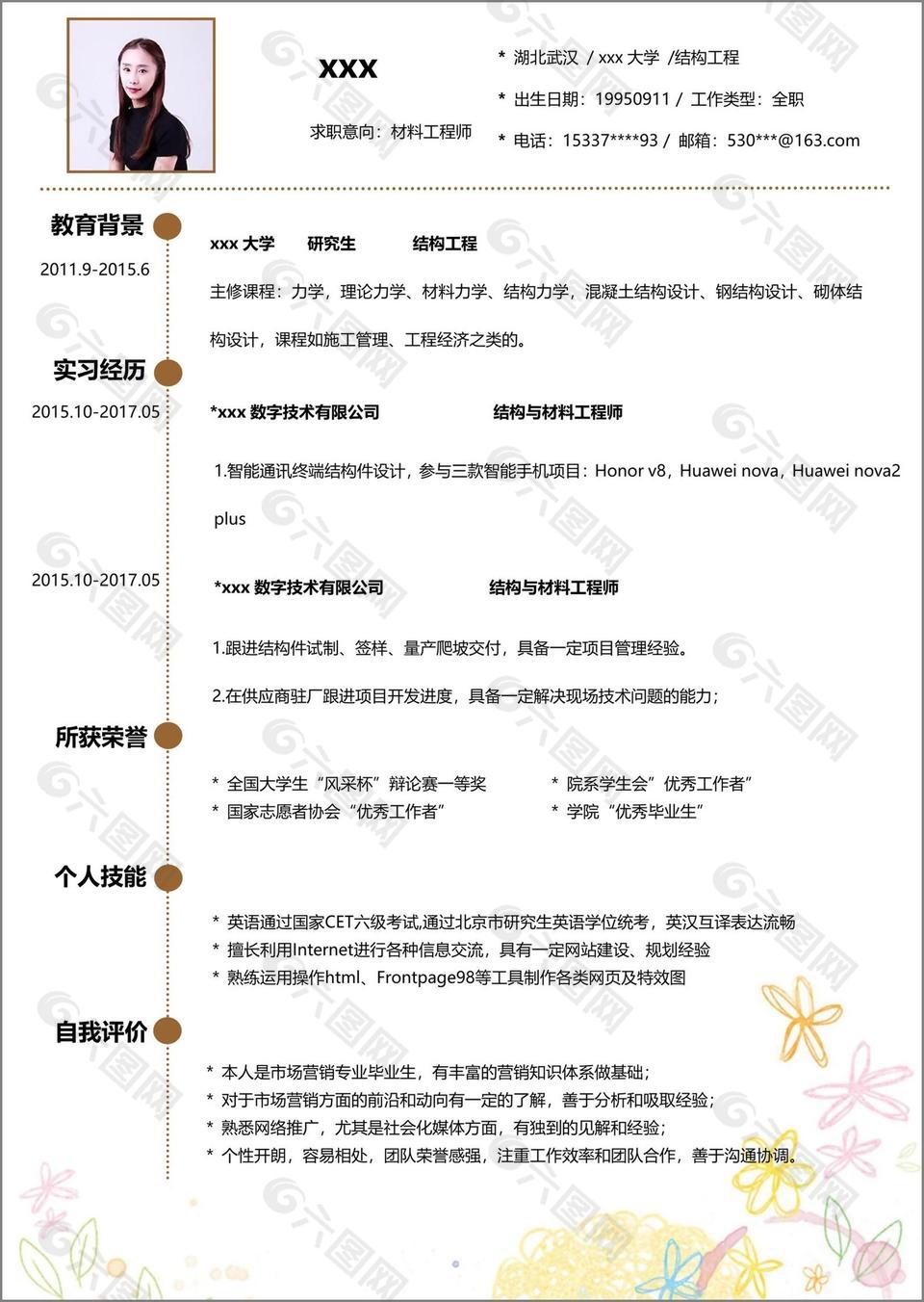 材料工程师个人简历模板