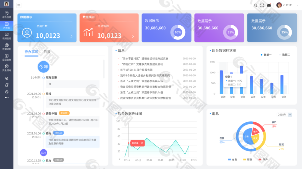 创意多彩数据可视化个人首页设计