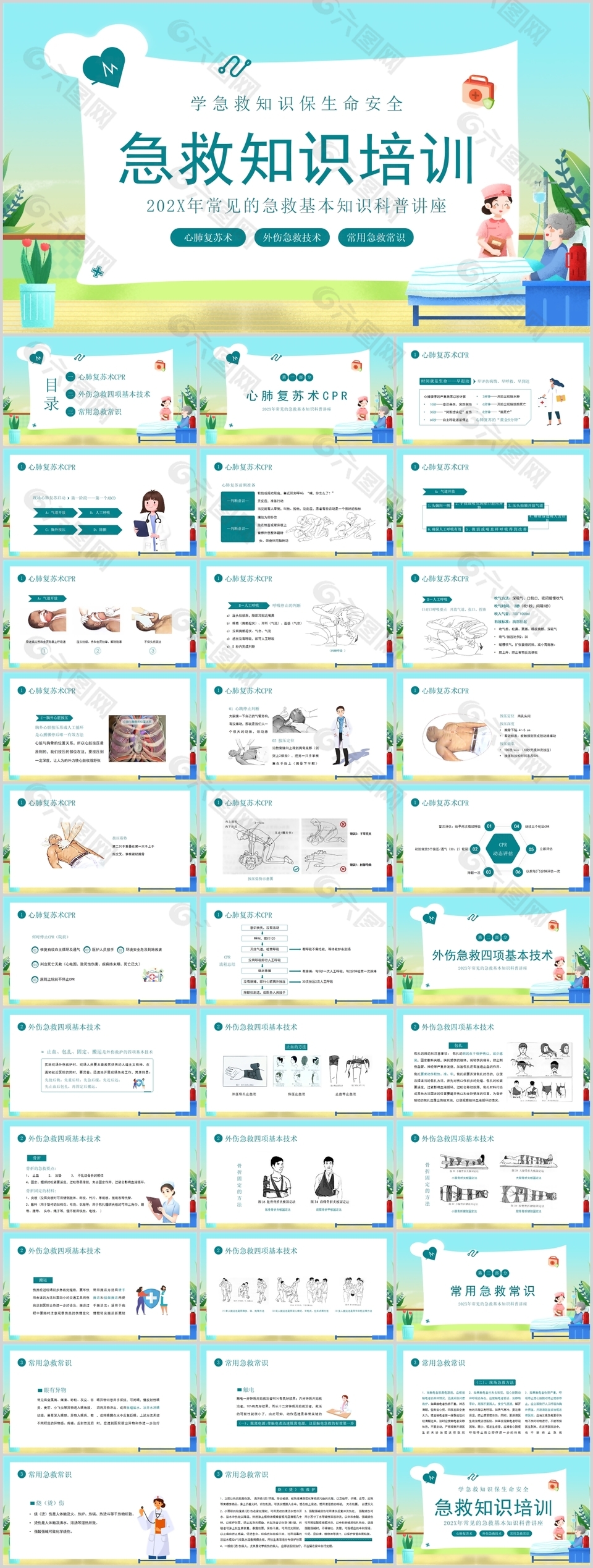 卡通风急救知识培训科普课件