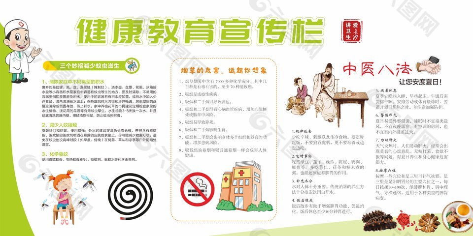 健康教育宣传栏卫生展板设计