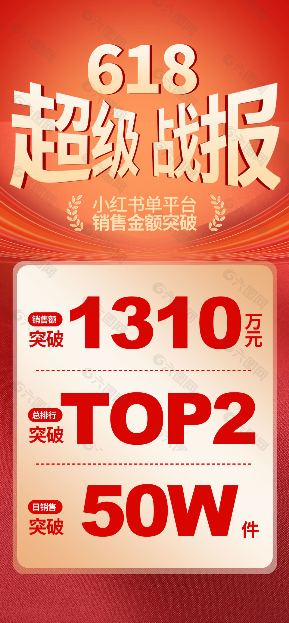 618超级战报小红书平台销售海报