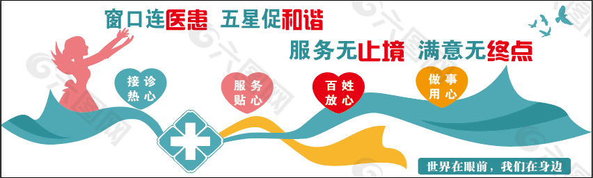 窗口连医患五星促和谐医院窗口文化墙设计