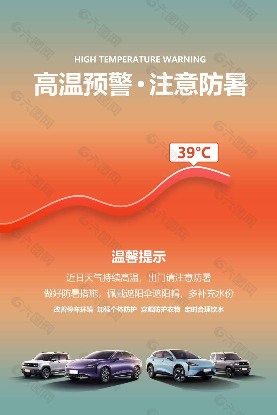 高温预警注意防暑提示汽车海报