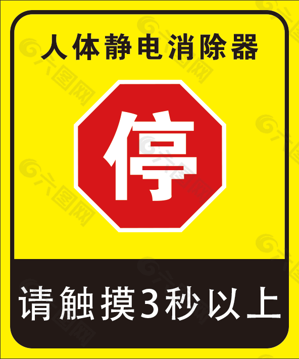 人体静电消除展板