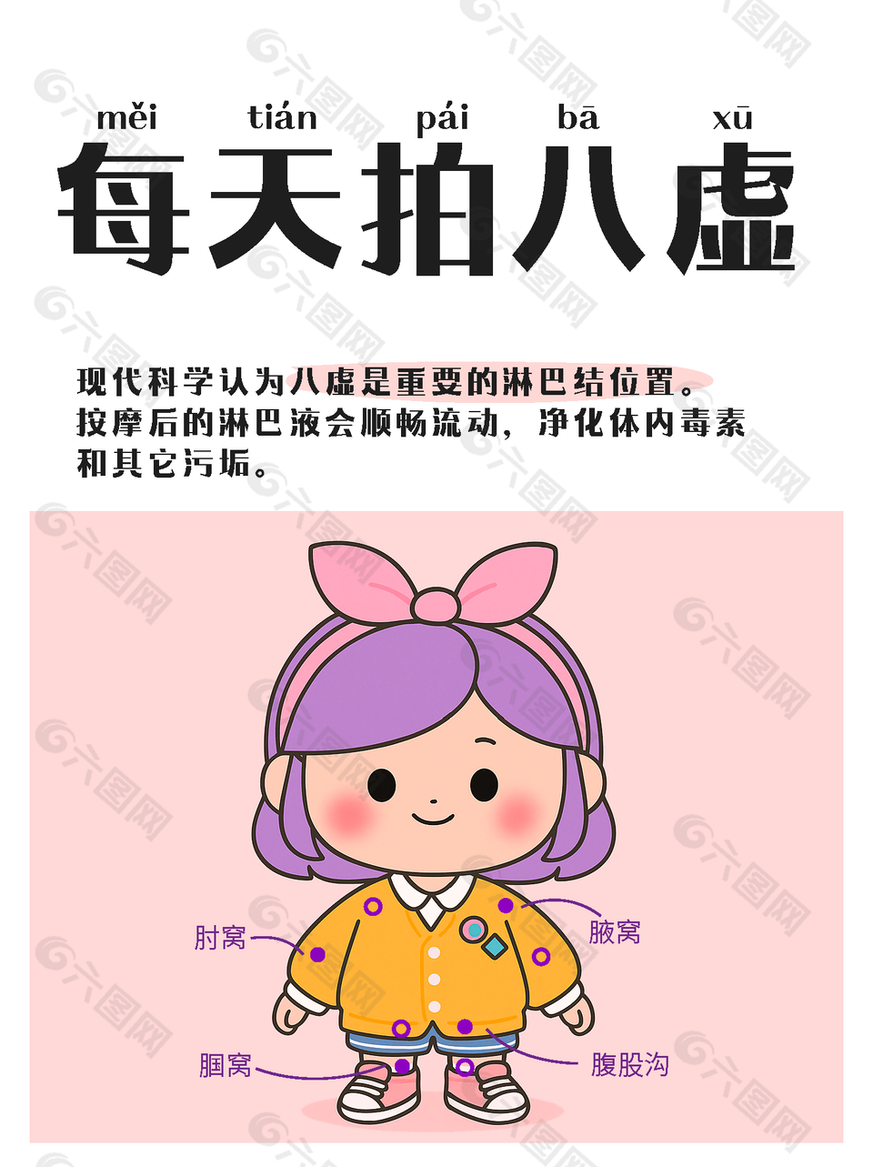 每天拍八虚养生科普知识插画