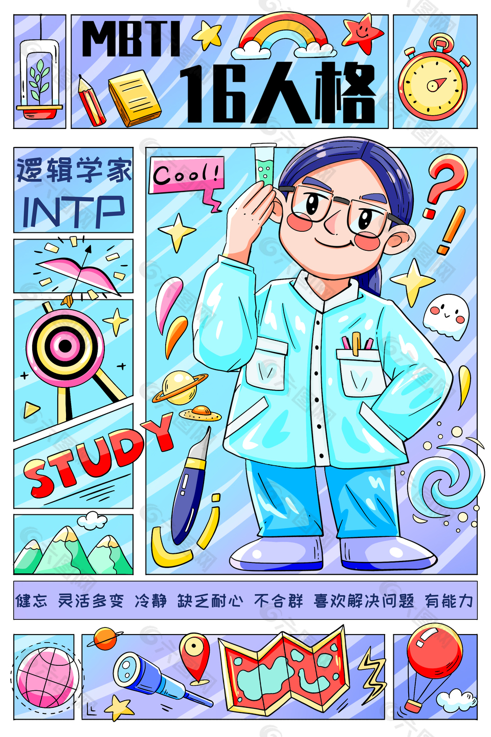 MBTI十六型人格之逻辑学家人格海报