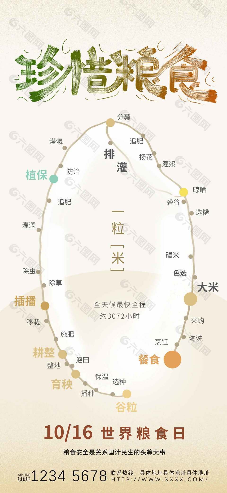 时尚创意简约世界粮食日宣传海报