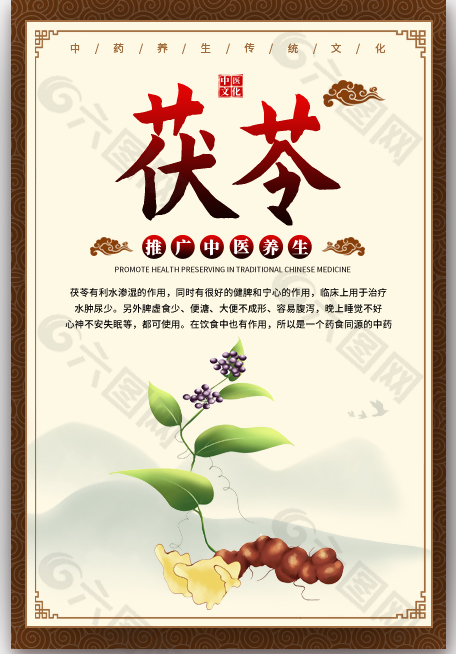传统中医养生茯苓药理知识海报