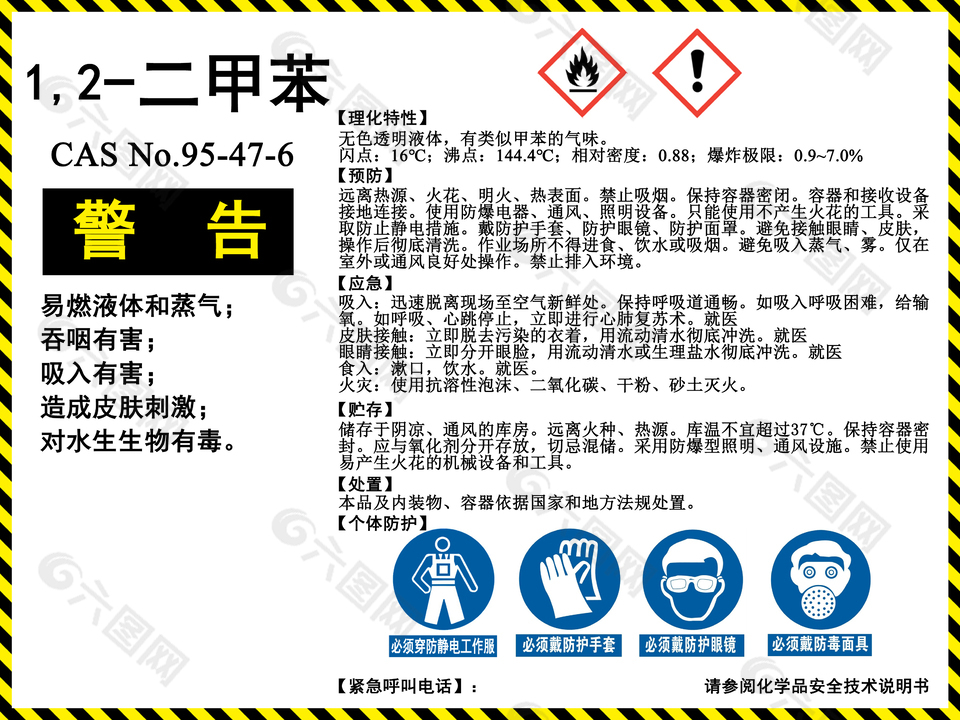 化学品二甲苯作业安全警示标志