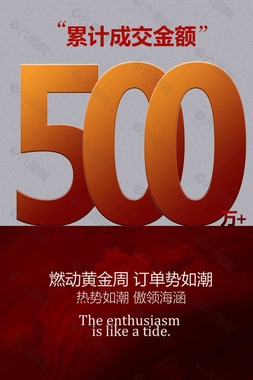 燃动黄金周成交额排行简约风海报