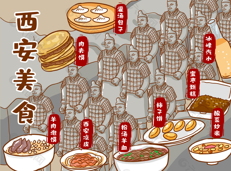 手绘卡通简约西安特色美食插画