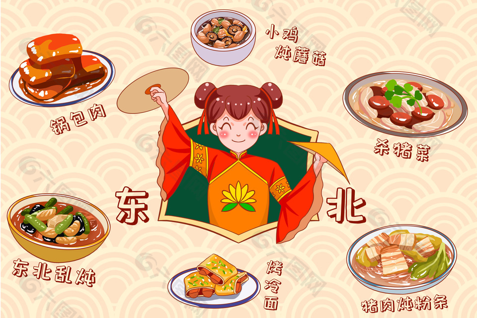 卡通手绘东北特色地域美食插画