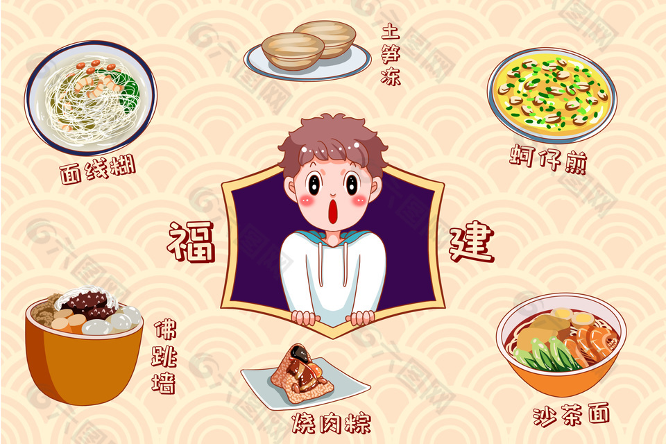 卡通手绘福建特色地域美食插画