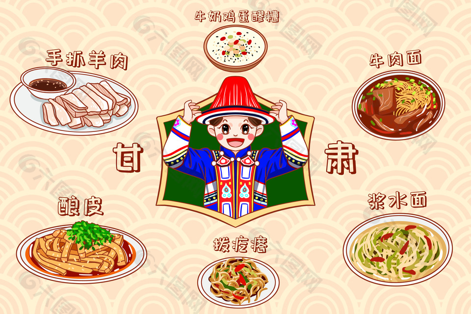 卡通手绘甘肃特色地域美食插画