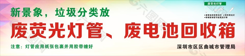 新景象垃圾分类放简约风展板