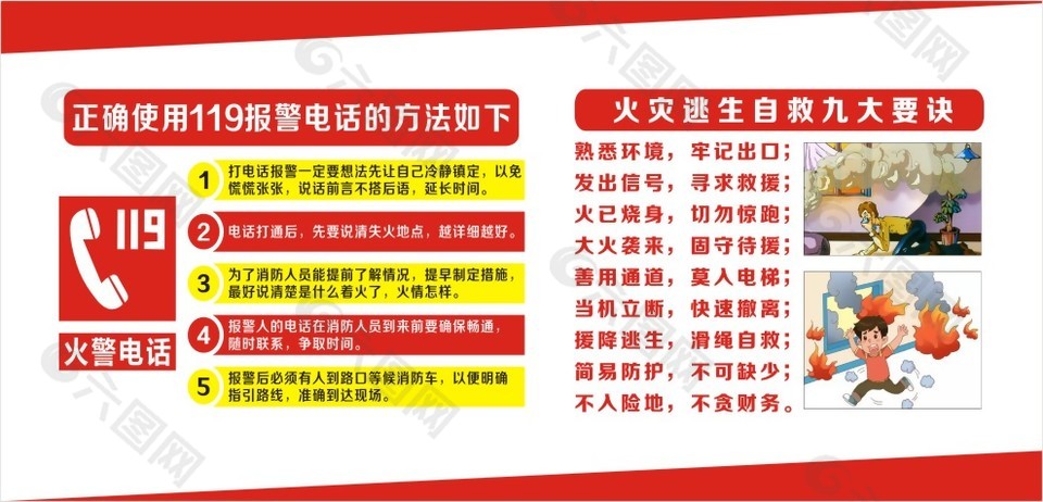 火灾逃生自救九大要诀宣传海报