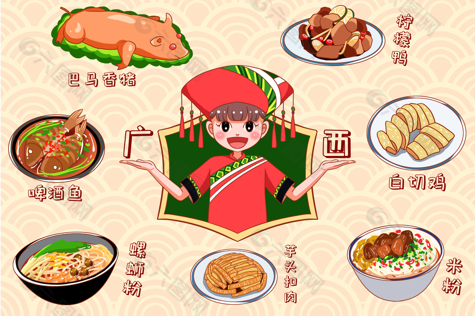 手绘可爱卡通广西特色美食插画